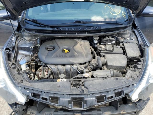Photo 7 from auction – 2015 KIA FORTE LX with VIN KNAFX4A62F5315696