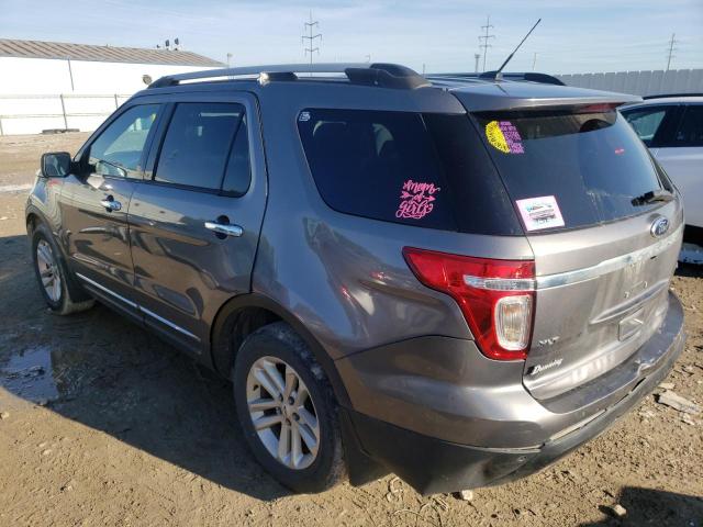 Photo 3 from auction – 2014 FORD EXPLORER with VIN 1FM5K8D80EGB26805