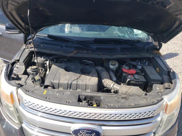 Photo 7 from auction – 2014 FORD EXPLORER X with VIN 1FM5K7D97EGB48707