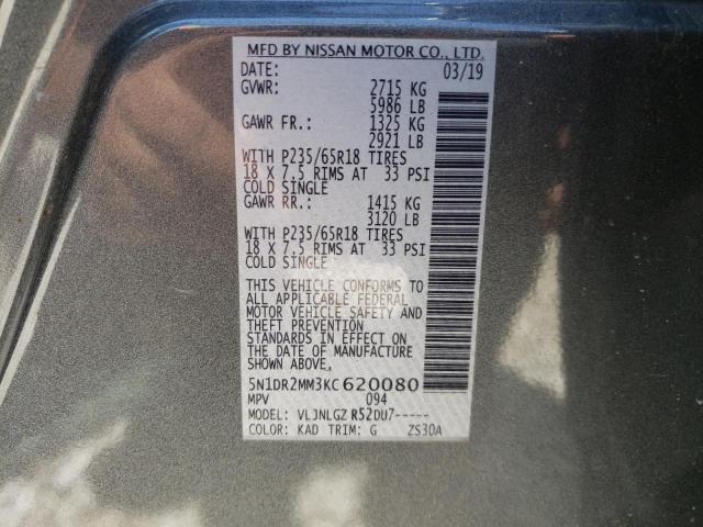 Photo 10 from auction – 2019 NISSAN PATHFINDER with VIN 5N1DR2MM3KC620080