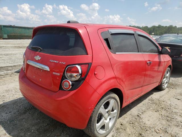 Photo 4 from auction – 2015 CHEVROLET SONIC LTZ with VIN 1G1JE6SB0F4187127