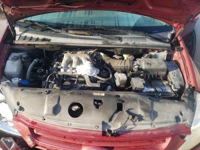 Photo 7 from auction – 2009 KIA SEDONA EX with VIN KNDMB233296299725