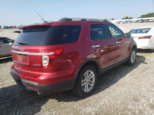 Photo 4 from auction – 2015 FORD EXPLORER X with VIN 1FM5K7D85FGB38282