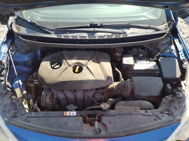 Photo 7 from auction – 2014 KIA FORTE LX with VIN KNAFX4A6XE5127216