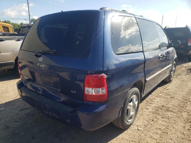 Photo 4 from auction – 2005 KIA SEDONA EX with VIN KNDUP131756629640