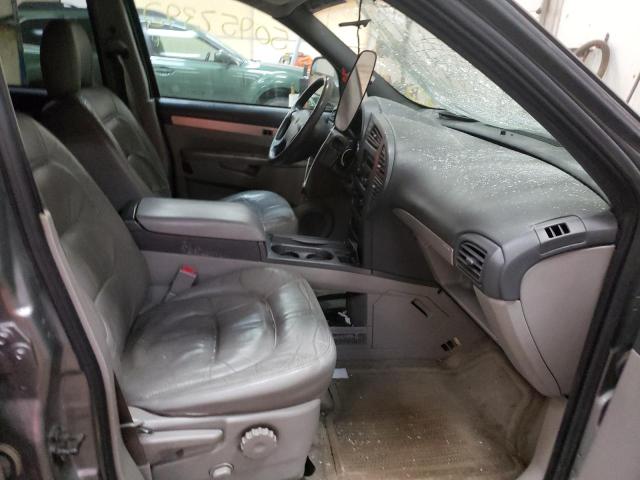 Photo 5 from auction – 2004 BUICK RENDEZVOUS with VIN 3G5DA03E84S534908