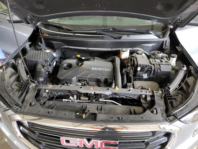 Photo 7 from auction – 2020 GMC TERRAIN SL with VIN 3GKALMEV8LL130904