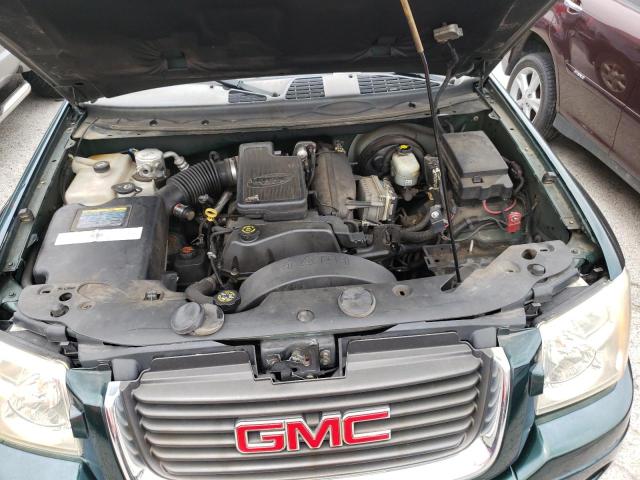 Photo 7 from auction – 2002 GMC ENVOY with VIN 1GKDT13S522415242