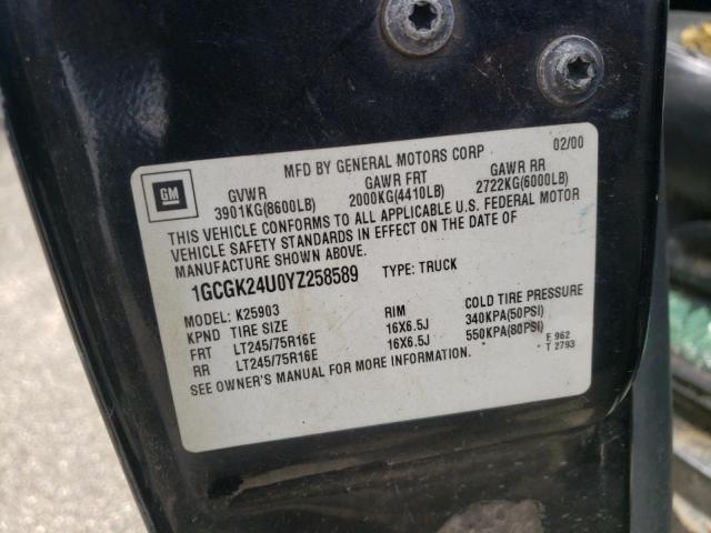 Photo 10 from auction – 2000 CHEVROLET SILVERADO with VIN 1GCGK24U0YZ258589
