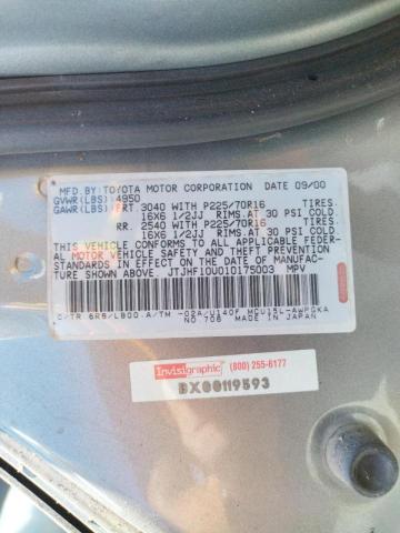 Photo 10 from auction – 2001 LEXUS RX 300 with VIN JTJHF10U010175003