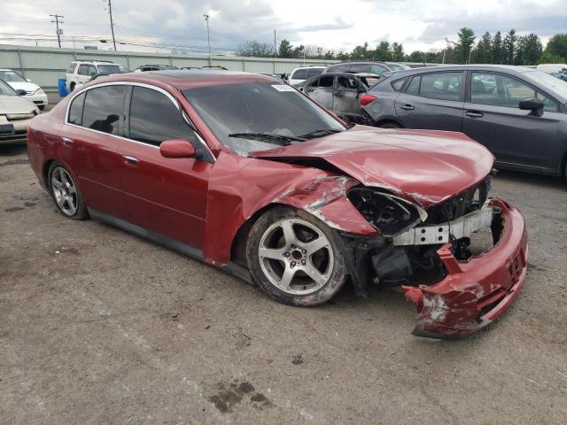 Photo 1 from auction – 2003 INFINITI G35 with VIN JNKCV51E23M013267