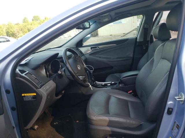 Photo 5 from auction – 2015 HYUNDAI SONATA HYB with VIN KMHEC4A41FA128302