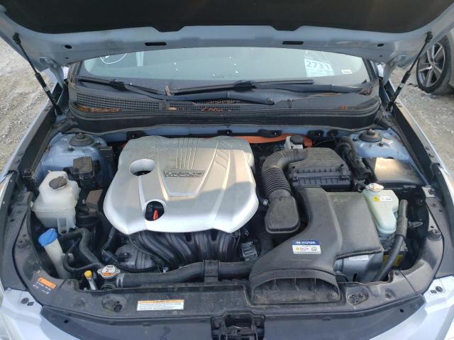 Photo 7 from auction – 2015 HYUNDAI SONATA HYB with VIN KMHEC4A41FA128302