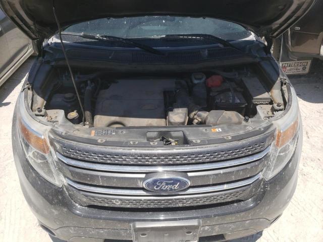 Photo 7 from auction – 2015 FORD EXPLORER X with VIN 1FM5K7D82FGB80375