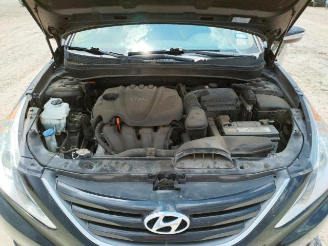 Photo 7 from auction – 2014 HYUNDAI SONATA GLS with VIN 5NPEB4AC9EH892078