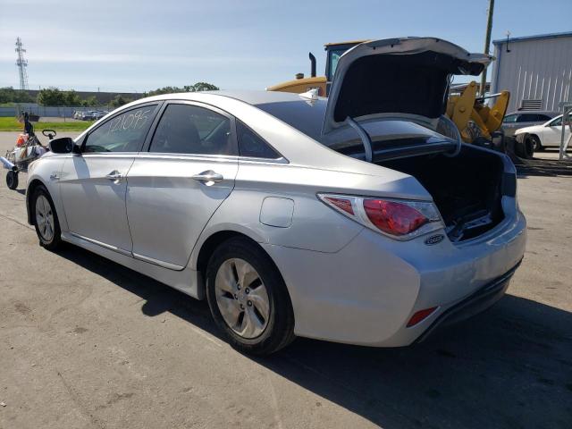 Photo 3 from auction – 2015 HYUNDAI SONATA HYB with VIN KMHEC4A49FA125535