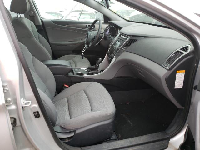 Photo 5 from auction – 2014 HYUNDAI SONATA HYB with VIN KMHEC4A41EA116973