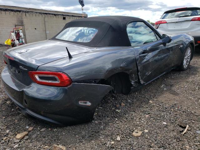 Photo 4 from auction – 2017 FIAT 124 SPIDER with VIN JC1NFAEK4H0116718