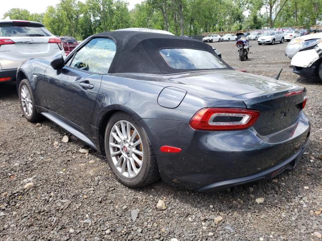 Photo 3 from auction – 2017 FIAT 124 SPIDER with VIN JC1NFAEK4H0116718