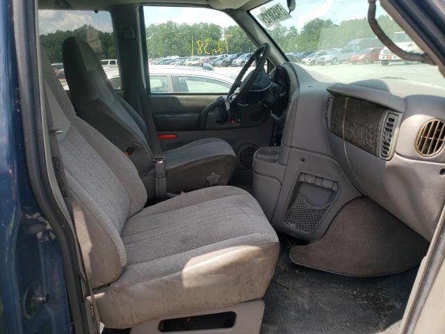 Photo 5 from auction – 2004 CHEVROLET ASTRO with VIN 1GNDM19X24B128785