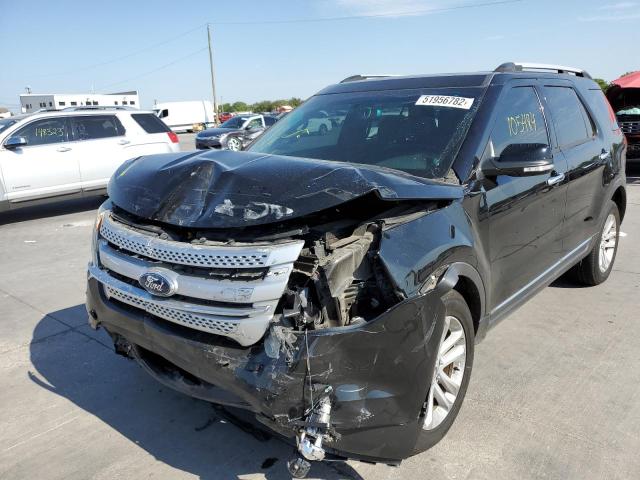 Photo 2 from auction – 2015 FORD EXPLORER with VIN 1FM5K8D82FGA33222
