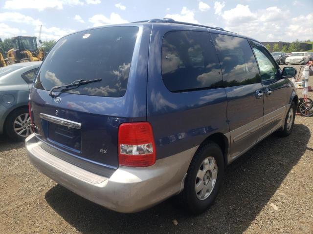 Photo 4 from auction – 2003 KIA SEDONA EX with VIN KNDUP131336361831