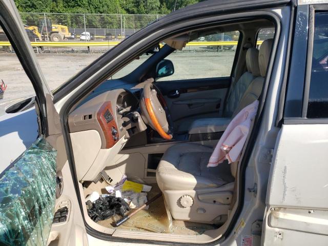 Photo 5 from auction – 2006 BUICK RENDEZVOUS with VIN 3G5DA03L36S650471
