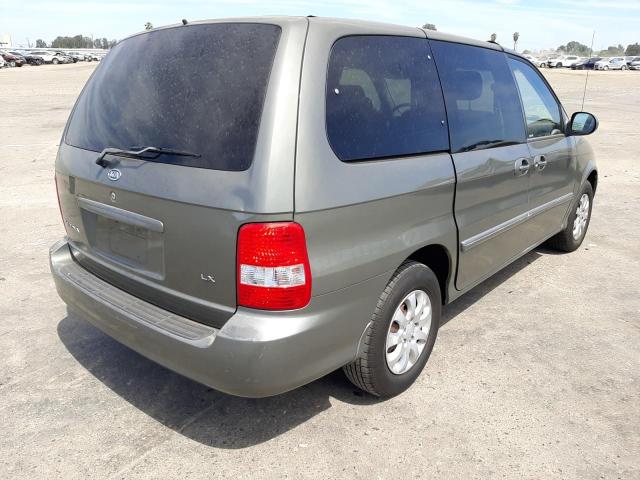 Photo 4 from auction – 2004 KIA SEDONA EX with VIN KNDUP131946581640