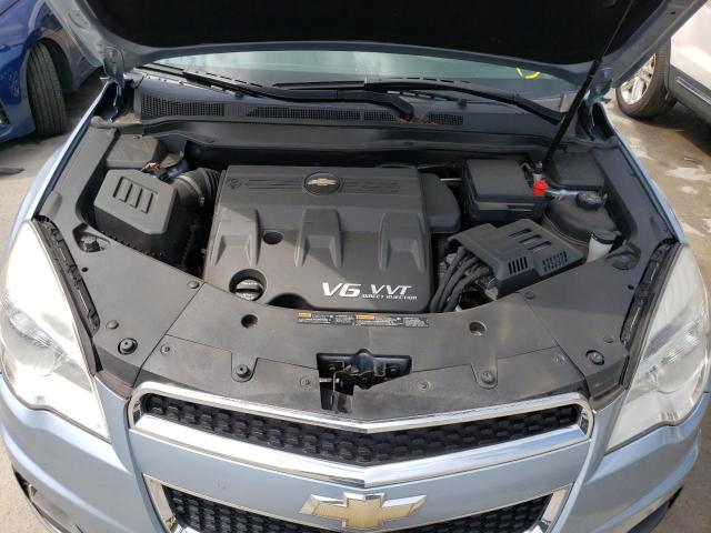 Photo 7 from auction – 2015 CHEVROLET EQUINOX LT with VIN 2GNFLBE39F6359550