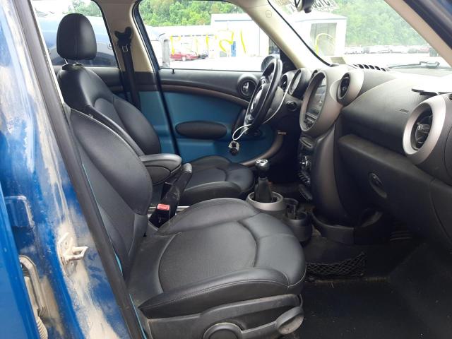 Photo 5 from auction – 2012 MINI COOPER S C with VIN WMWZC5C59CWM13536