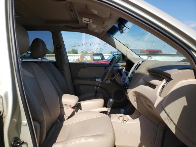 Photo 5 from auction – 2007 KIA SPORTAGE E with VIN KNDJE723677319801