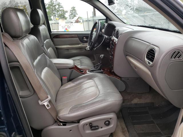Photo 5 from auction – 2004 GMC ENVOY with VIN 1GKDS13S242191563