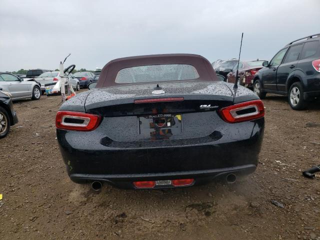 Photo 6 from auction – 2019 FIAT 124 SPIDER with VIN JC1NFAEK2K0140863