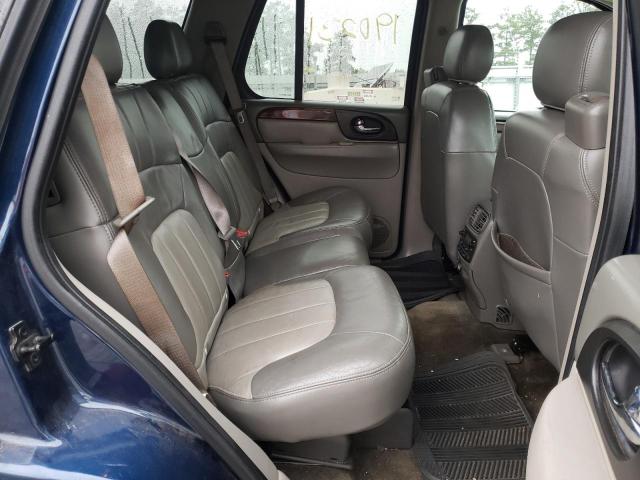 Photo 6 from auction – 2004 GMC ENVOY with VIN 1GKDS13S242191563