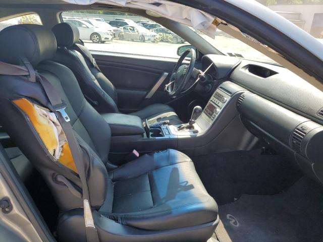 Photo 5 from auction – 2007 INFINITI G35 with VIN JNKCV54E27M902121