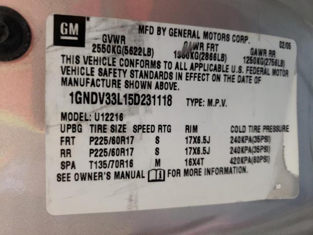 Photo 10 from auction – 2005 CHEVROLET UPLANDER L with VIN 1GNDV33L15D231118