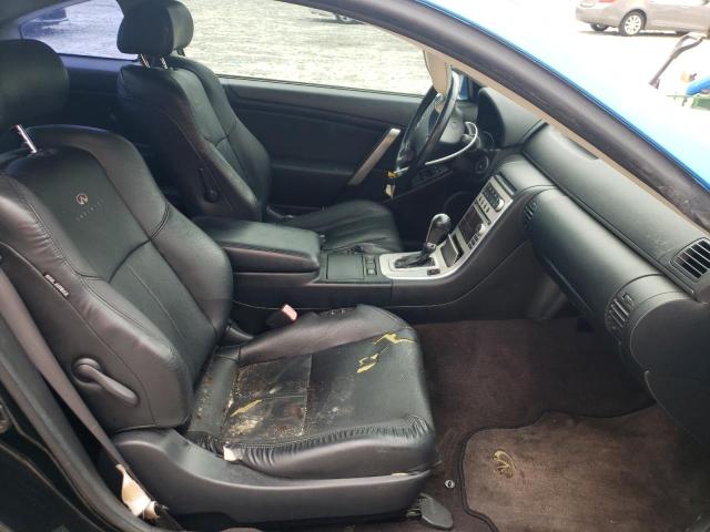 Photo 5 from auction – 2005 INFINITI G35 with VIN JNKCV54E25M416311