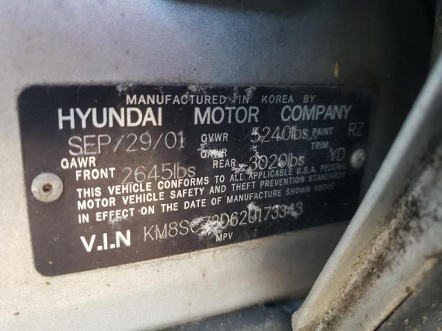 Photo 10 from auction – 2002 HYUNDAI SANTA FE with VIN KM8SC73D62U173343
