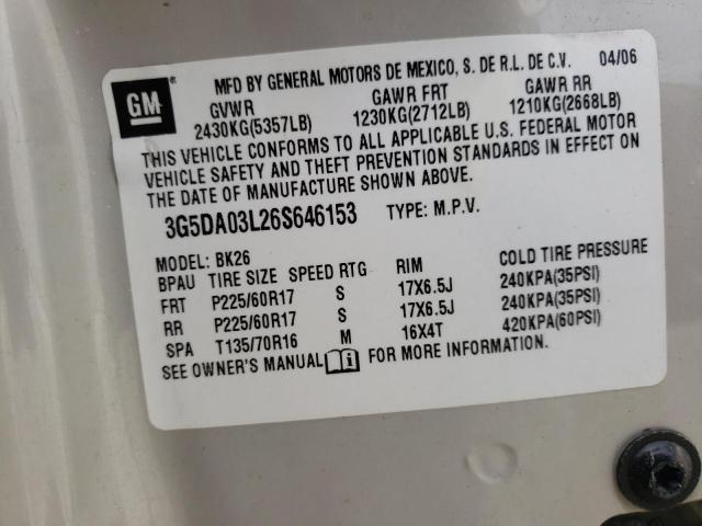 Photo 10 from auction – 2006 BUICK RENDEZVOUS with VIN 3G5DA03L26S646153