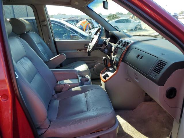 Photo 5 from auction – 2004 KIA SEDONA EX with VIN KNDUP131X46589424