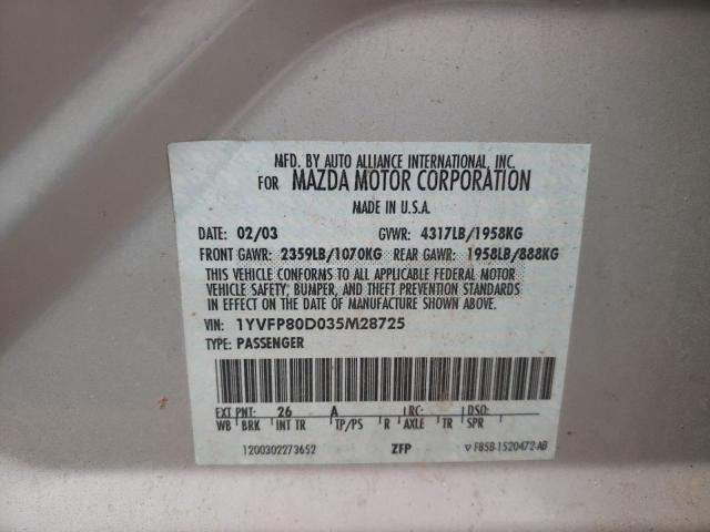 Photo 10 from auction – 2003 MAZDA 6 S with VIN 1YVFP80D035M28725
