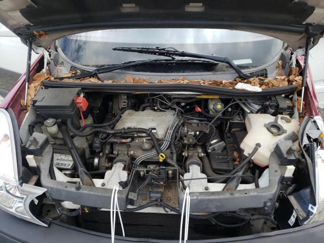 Photo 7 from auction – 2005 BUICK RENDEZVOUS with VIN 3G5DB03E65S547199