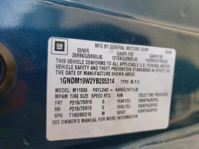 Photo 10 from auction – 2000 CHEVROLET ASTRO with VIN 1GNDM19W2YB205314