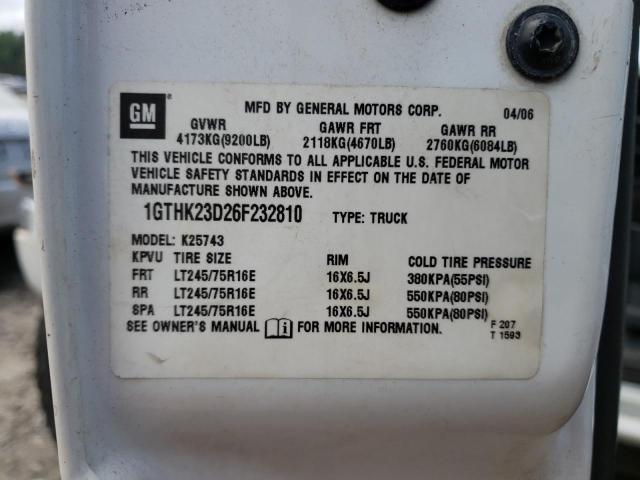 Photo 10 from auction – 2006 GMC SIERRA K25 with VIN 1GTHK23D26F232810