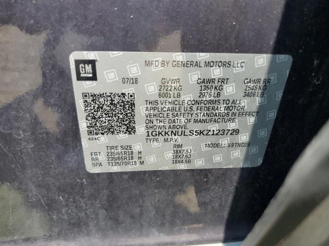 Photo 10 from auction – 2019 GMC ACADIA SLT with VIN 1GKKNULS5KZ123729