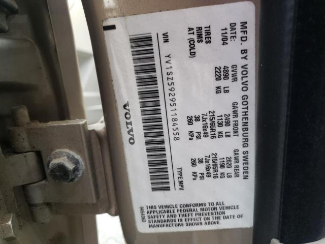 Photo 10 from auction – 2005 VOLVO XC70 with VIN YV1SZ592951184558