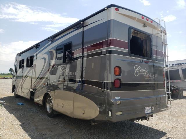 Photo 3 from auction – 2005 GEOR CRUISEMAST with VIN 5B4MP67G953398467