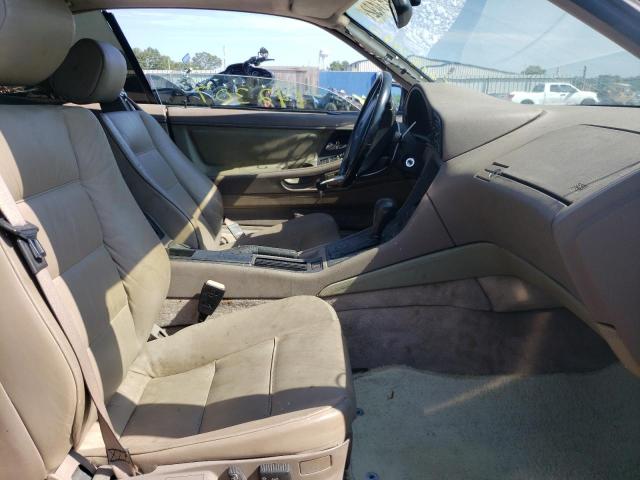Photo 5 from auction – 1993 BMW 850 I AUTO with VIN WBAEG2323PCB74910