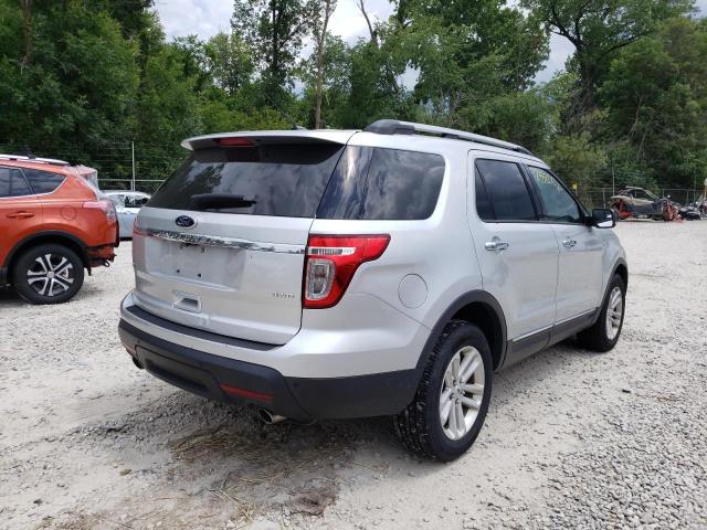 Photo 4 from auction – 2015 FORD EXPLORER X with VIN 1FM5K8D85FGC47380