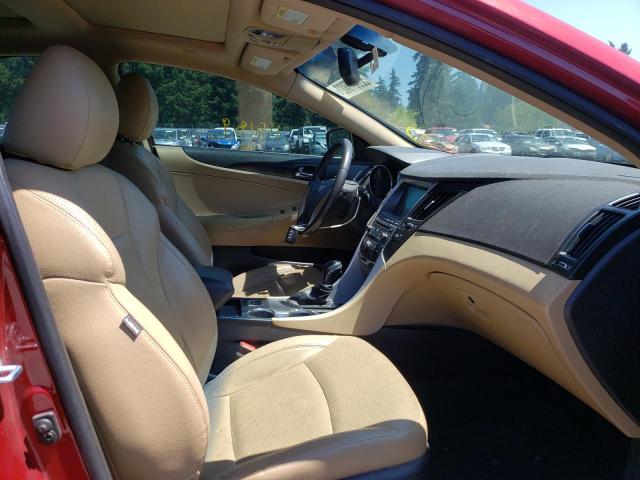 Photo 5 from auction – 2014 HYUNDAI SONATA SE with VIN 5NPEC4AC9EH854153
